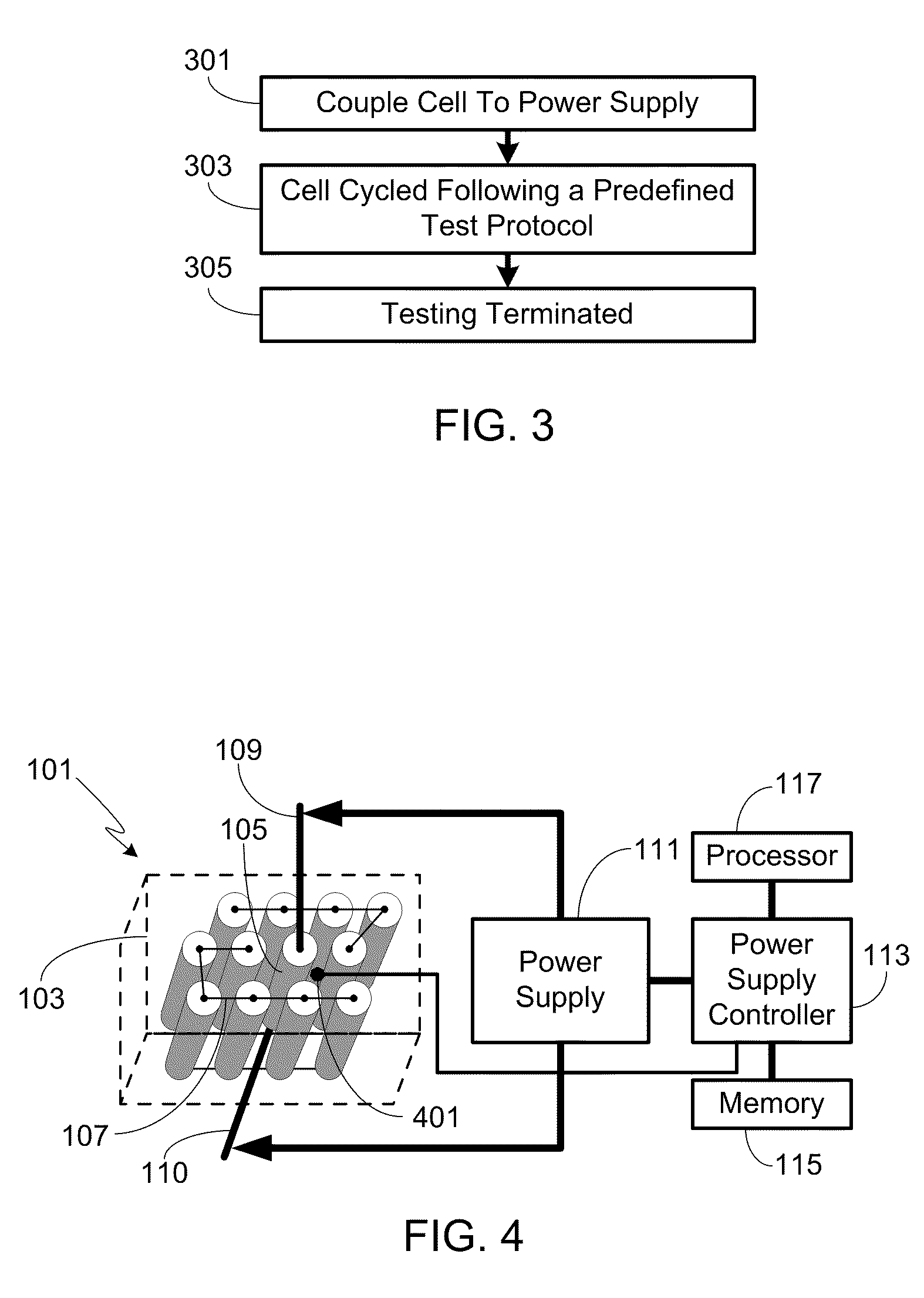 Method and Apparatus for Electrically Cycling a Battery Cell to Simulate an Internal Short