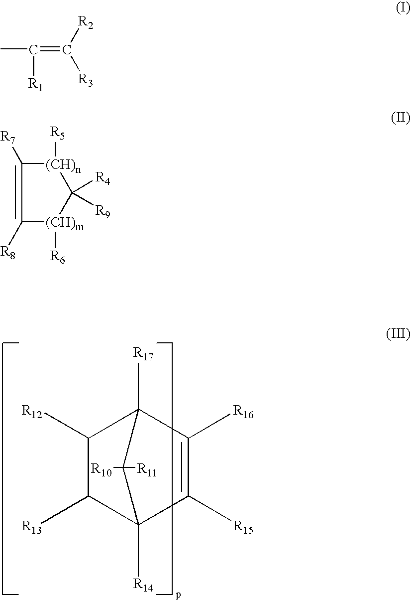 Method for imparting hydrogel contact lenses with desired properties