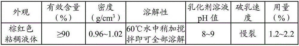 Material for treating pavement segregation