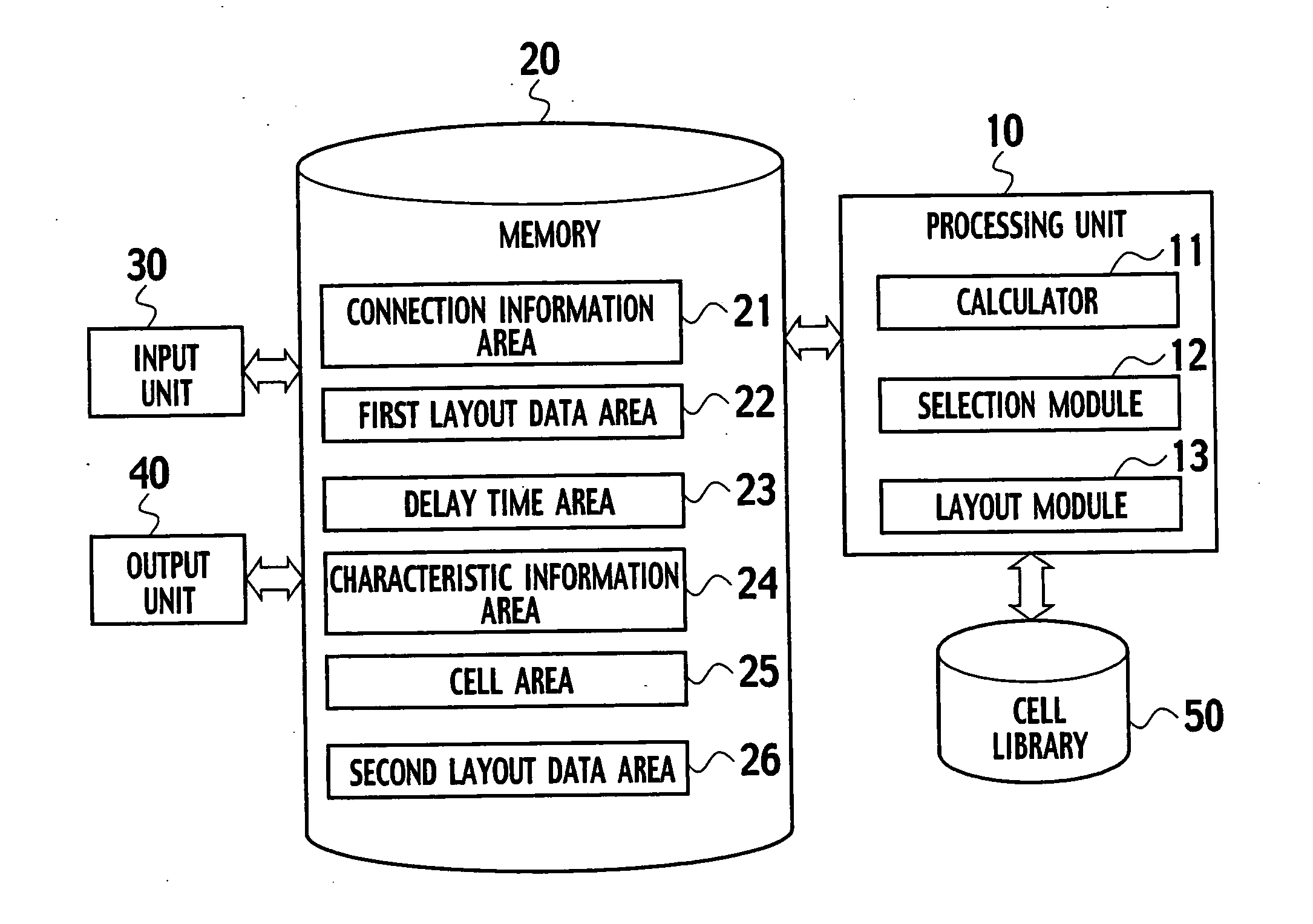 Method and program for generating layout data of a semiconductor integrated circuit and method for manufacturing a semiconductor integrated circuit with optical proximity correction