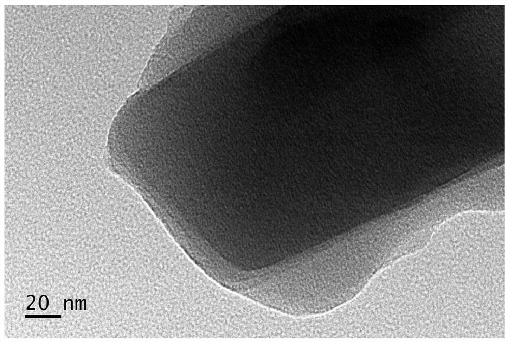 Carbon nitride composite material and preparation method and application thereof in artificial photosynthesis