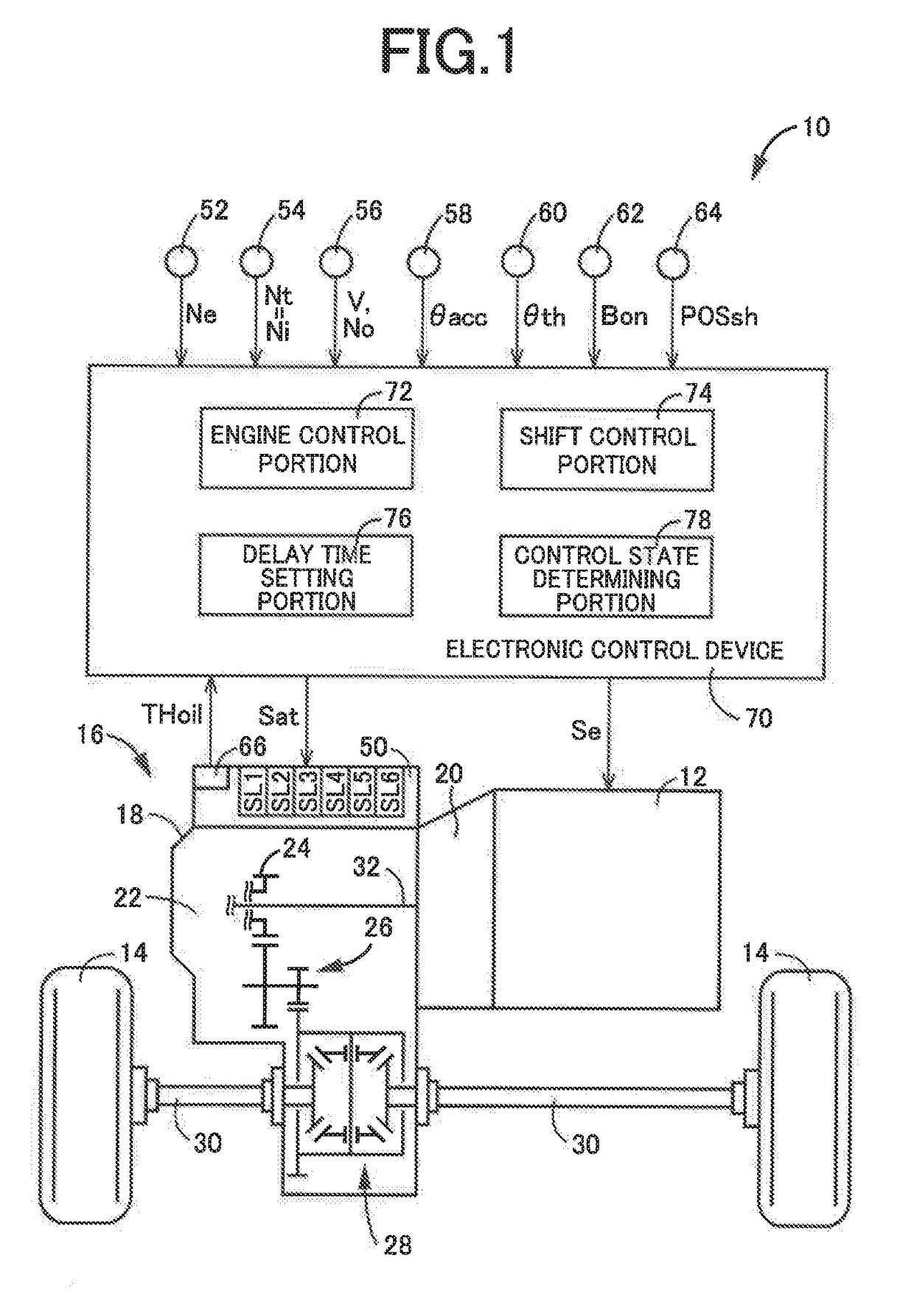 Control device of vehicle