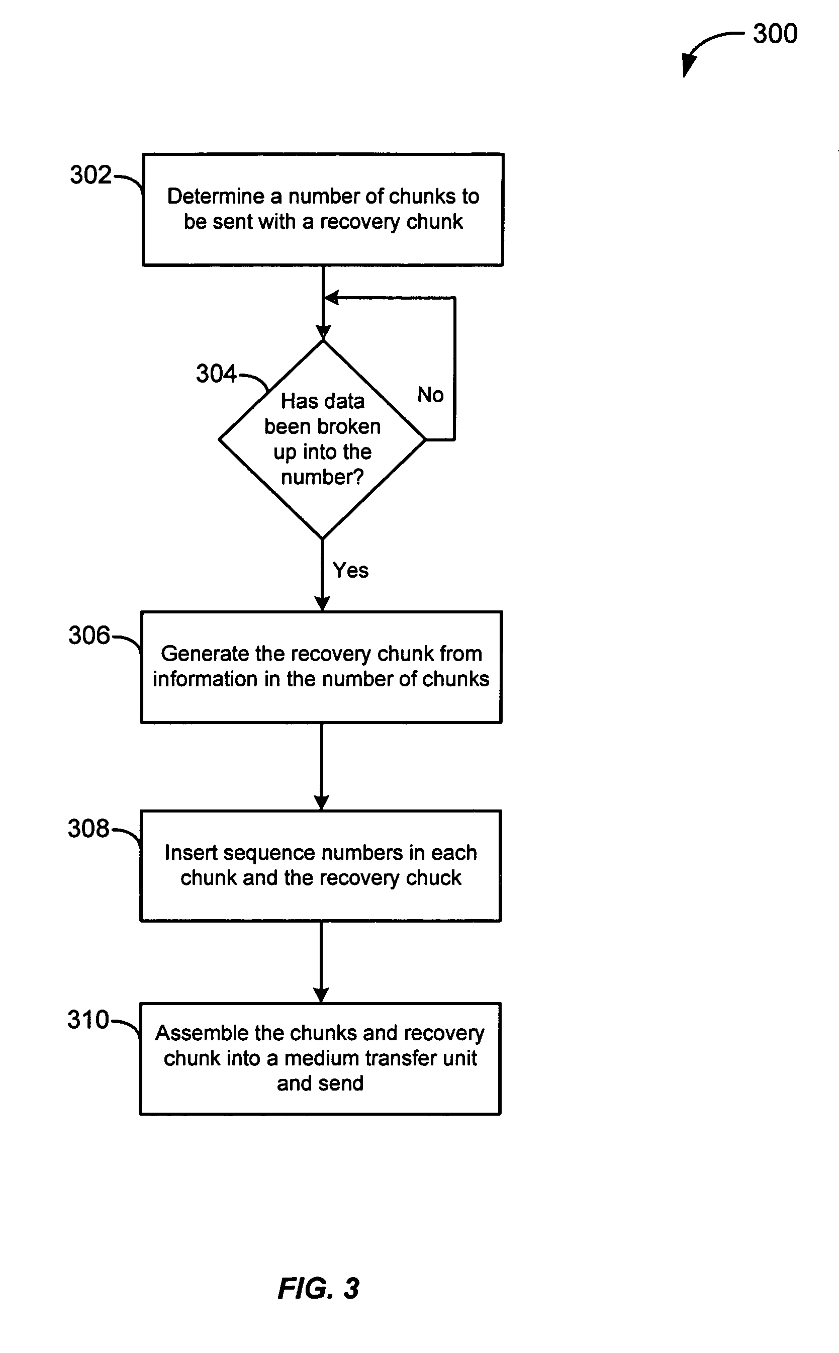 Techniques for enhanced reliability of data transfer with dynamic scaling