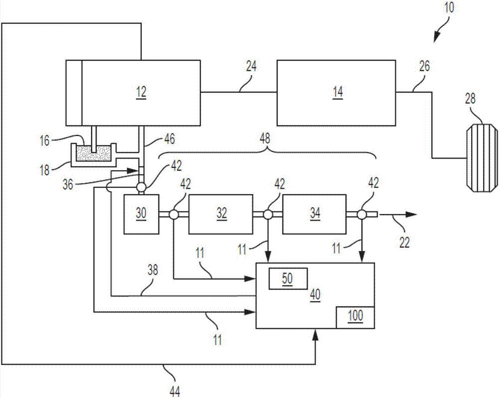 Vehicle oxidation catalyst diagnostic strategy