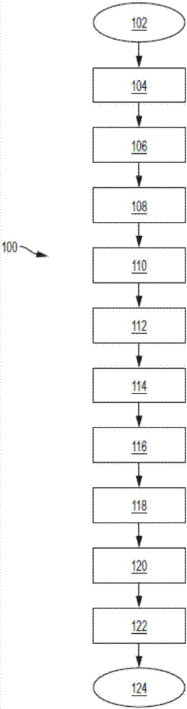 Vehicle oxidation catalyst diagnostic strategy