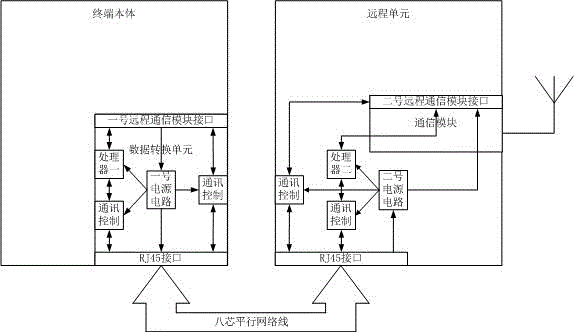 Repeater and information transmission method and communication module hardware ID identification method of repeater