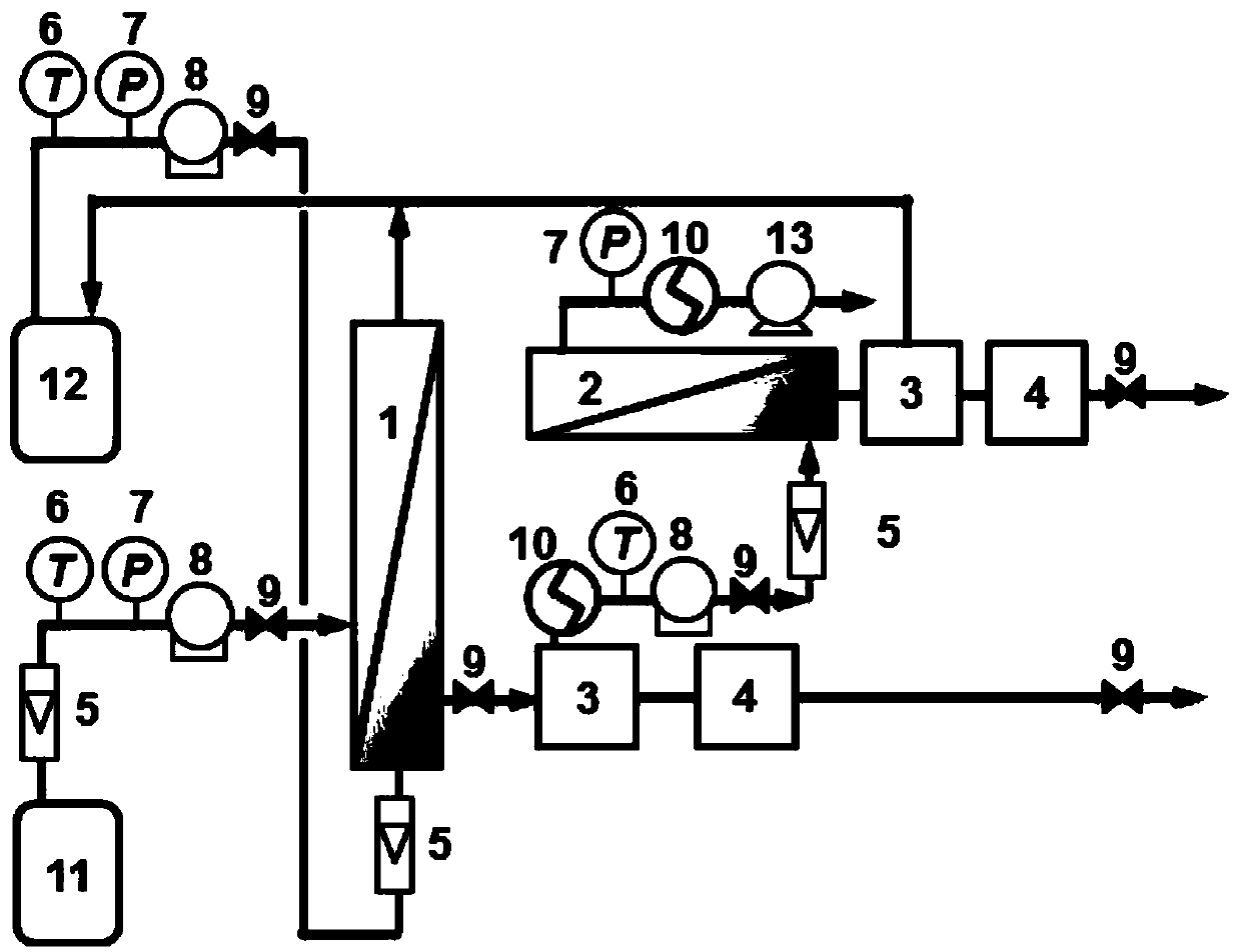 Efficient membrane-dissolution crystallization method of double-unit coupling circulation