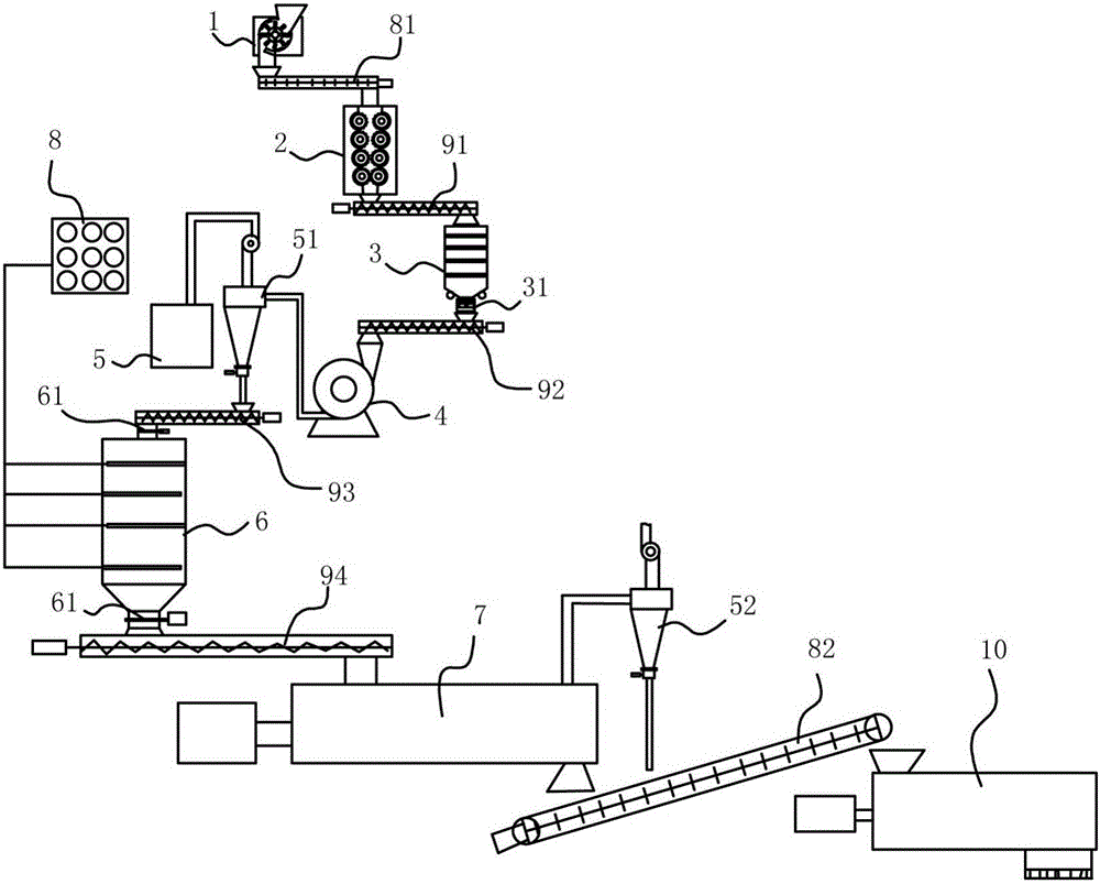 Method for preparing biomass fuel