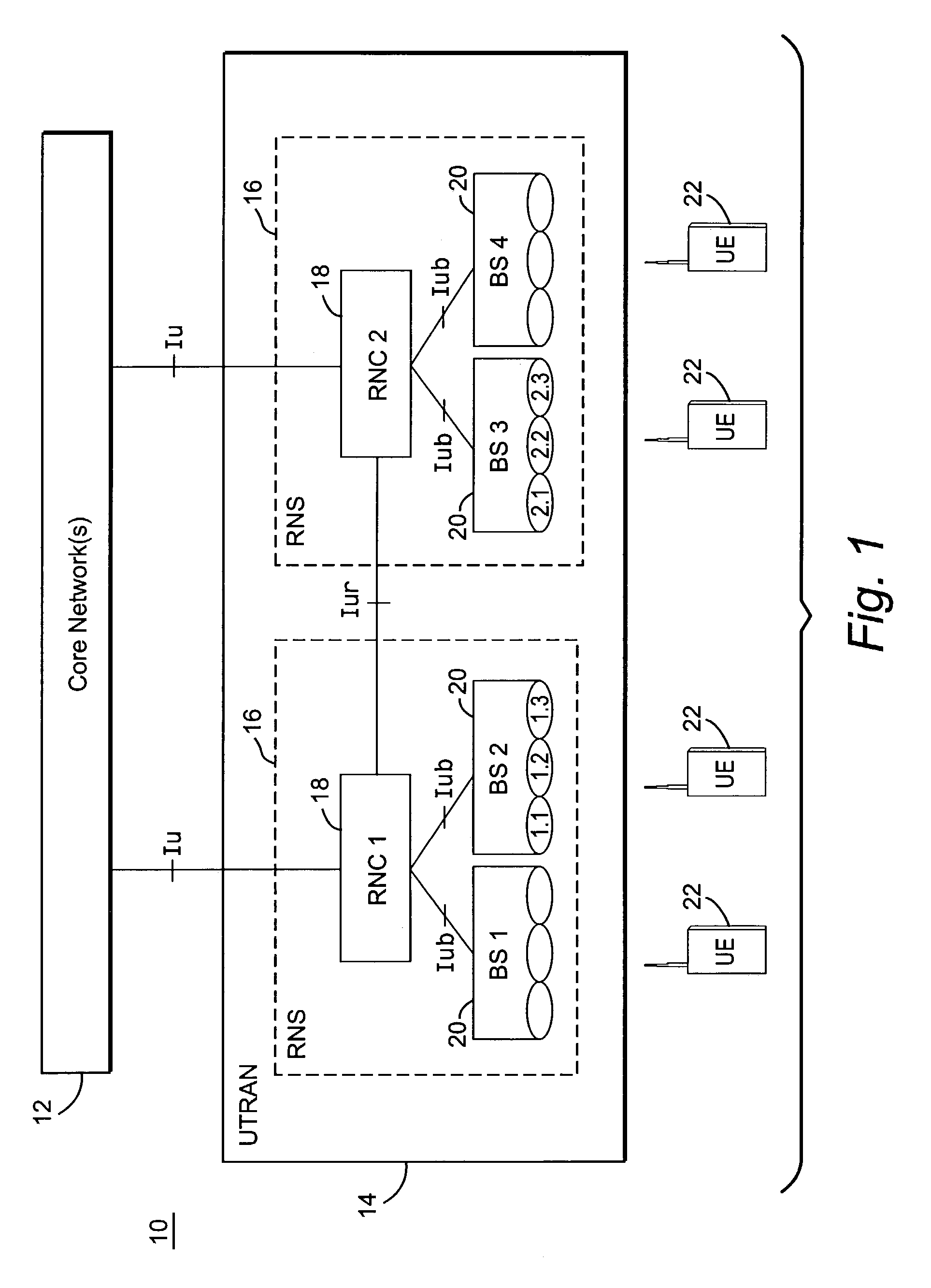 Uplink load determination and signaling for admission and congestion control