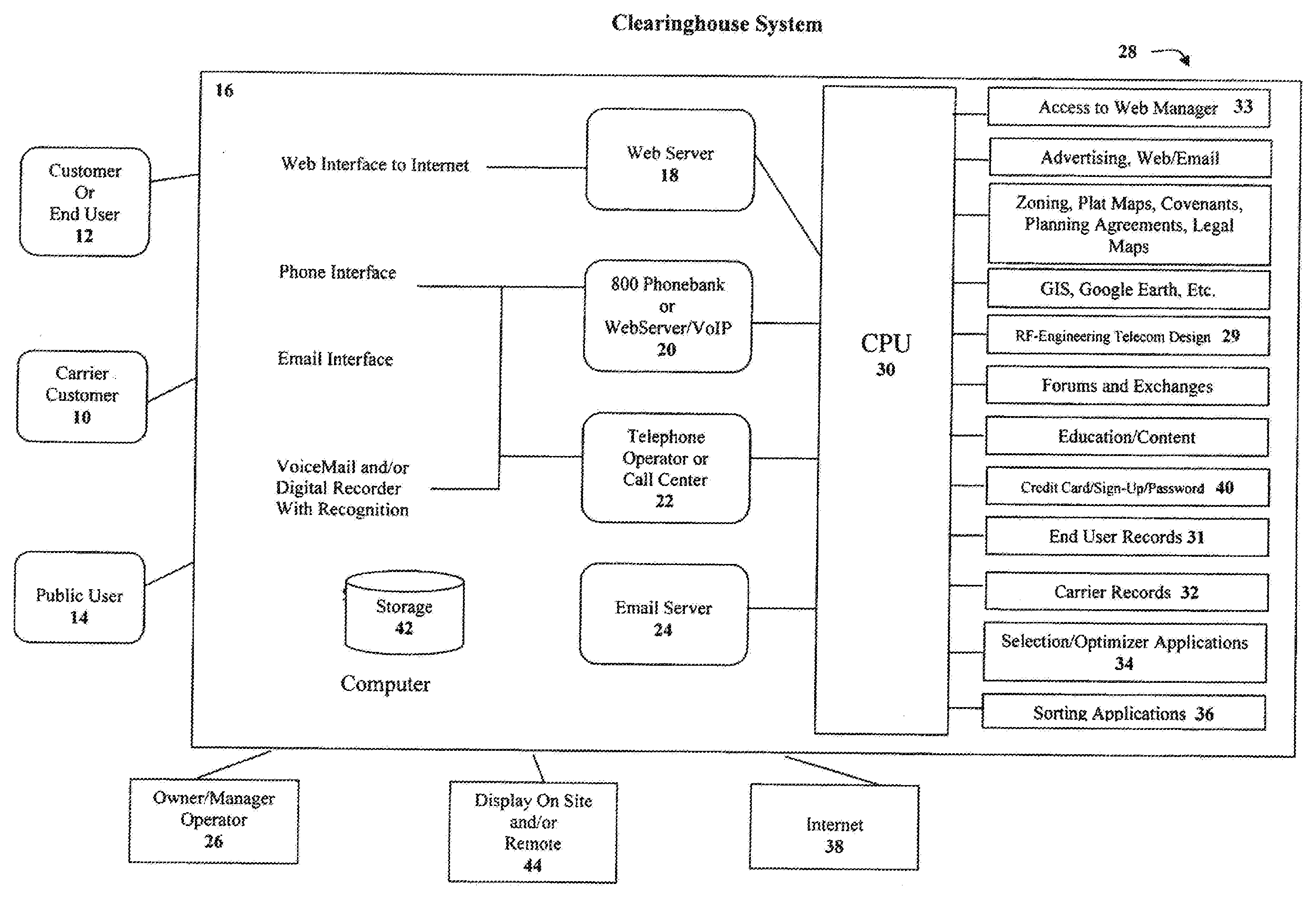 Clearinghouse System and Method for Enhancing the Quality, Operation and Accessibility of Carrier-Based Networks