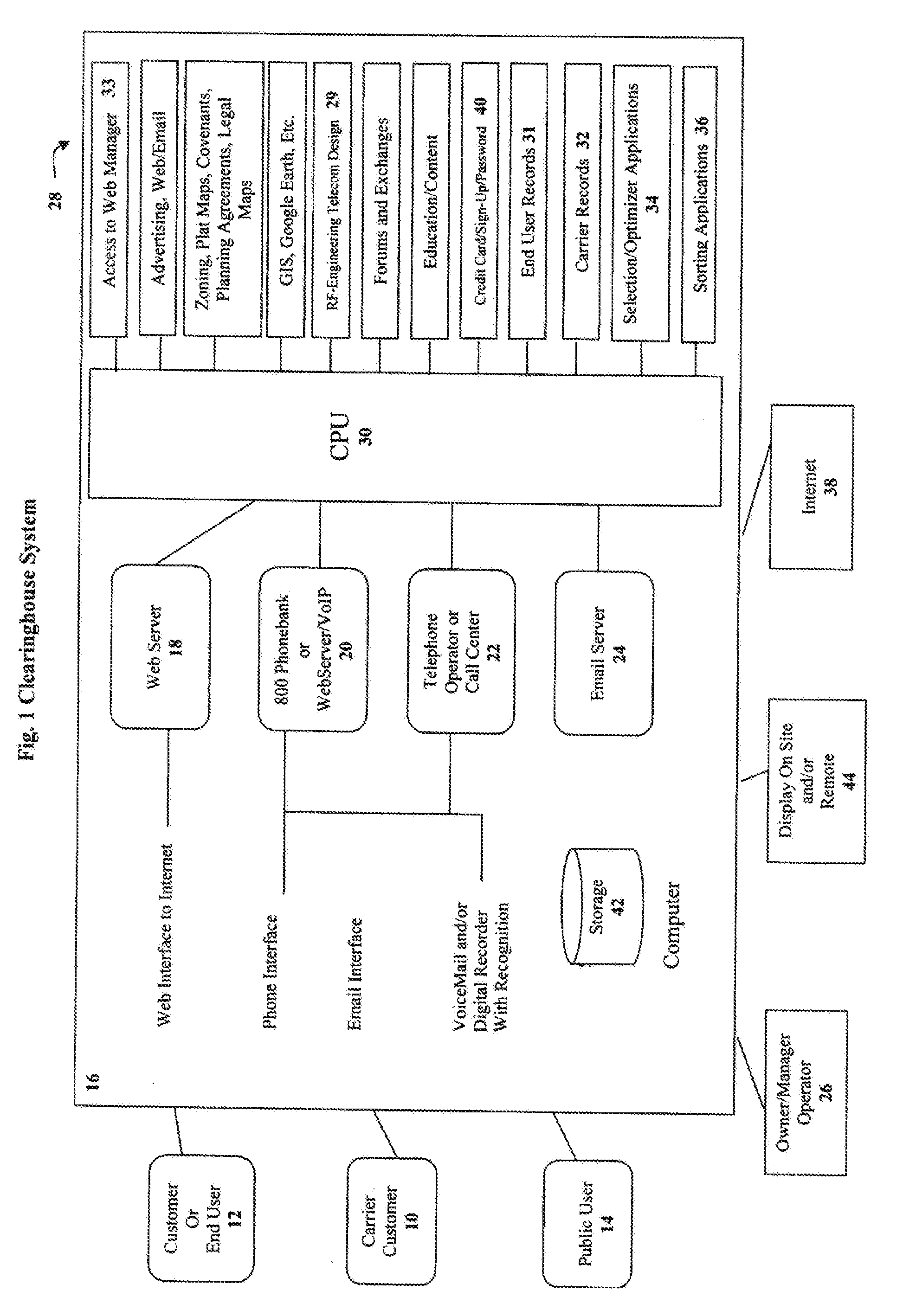 Clearinghouse System and Method for Enhancing the Quality, Operation and Accessibility of Carrier-Based Networks