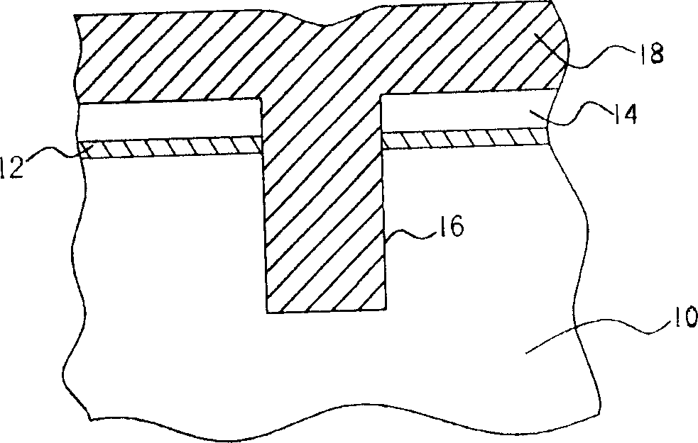 Chemical-mechanical grinding method