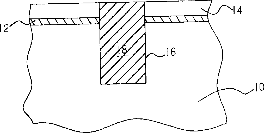 Chemical-mechanical grinding method