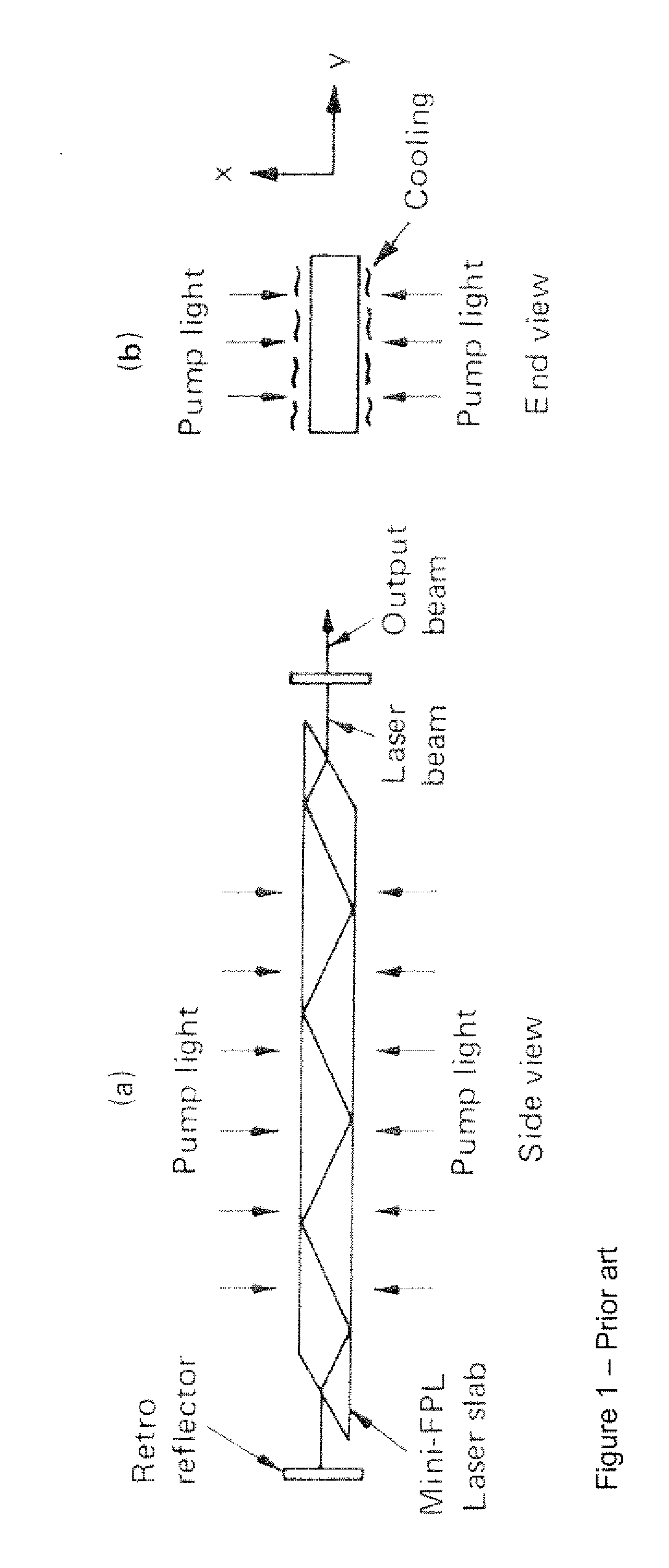 Electrically-Pumped Semiconductor Zigzag Extended Cavity Surface Emitting Lasers and Superluminescent Leds