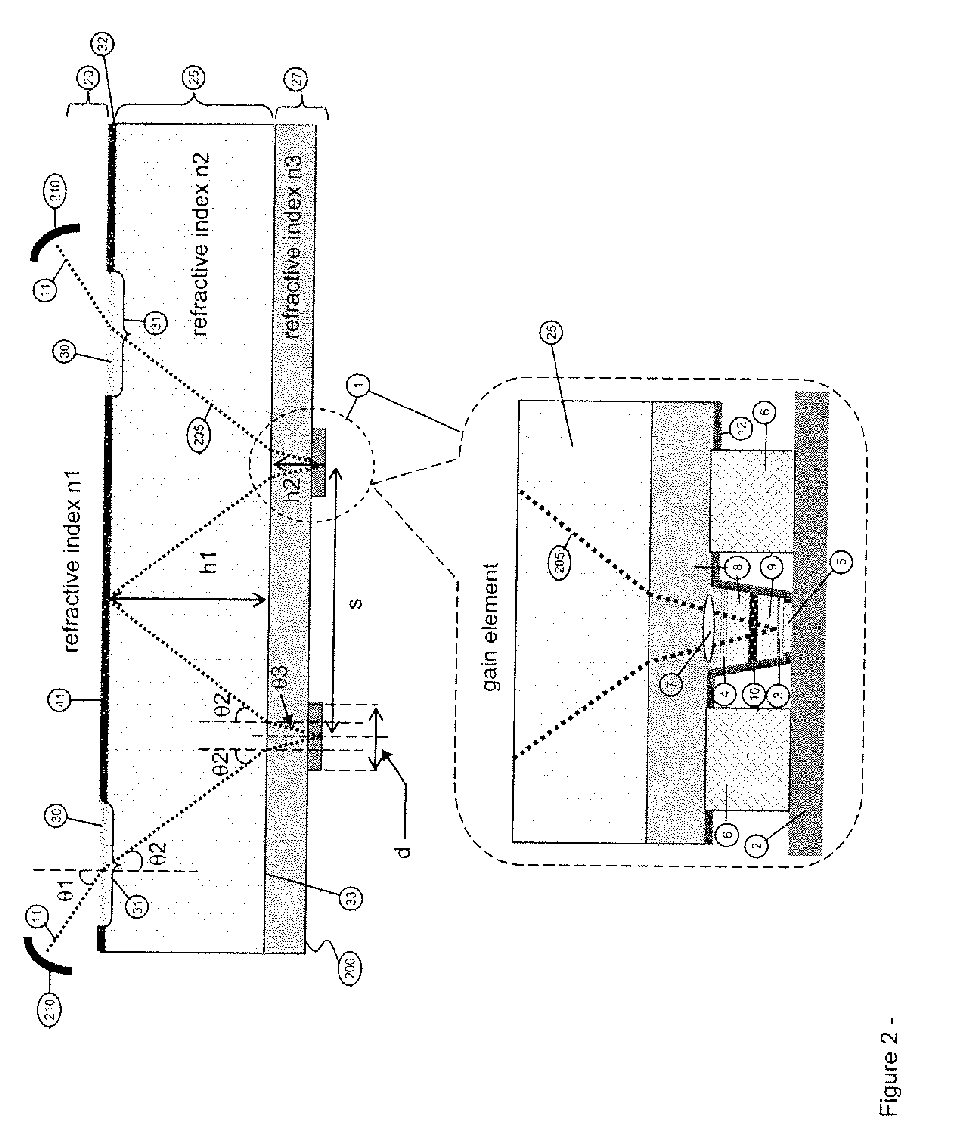 Electrically-Pumped Semiconductor Zigzag Extended Cavity Surface Emitting Lasers and Superluminescent Leds