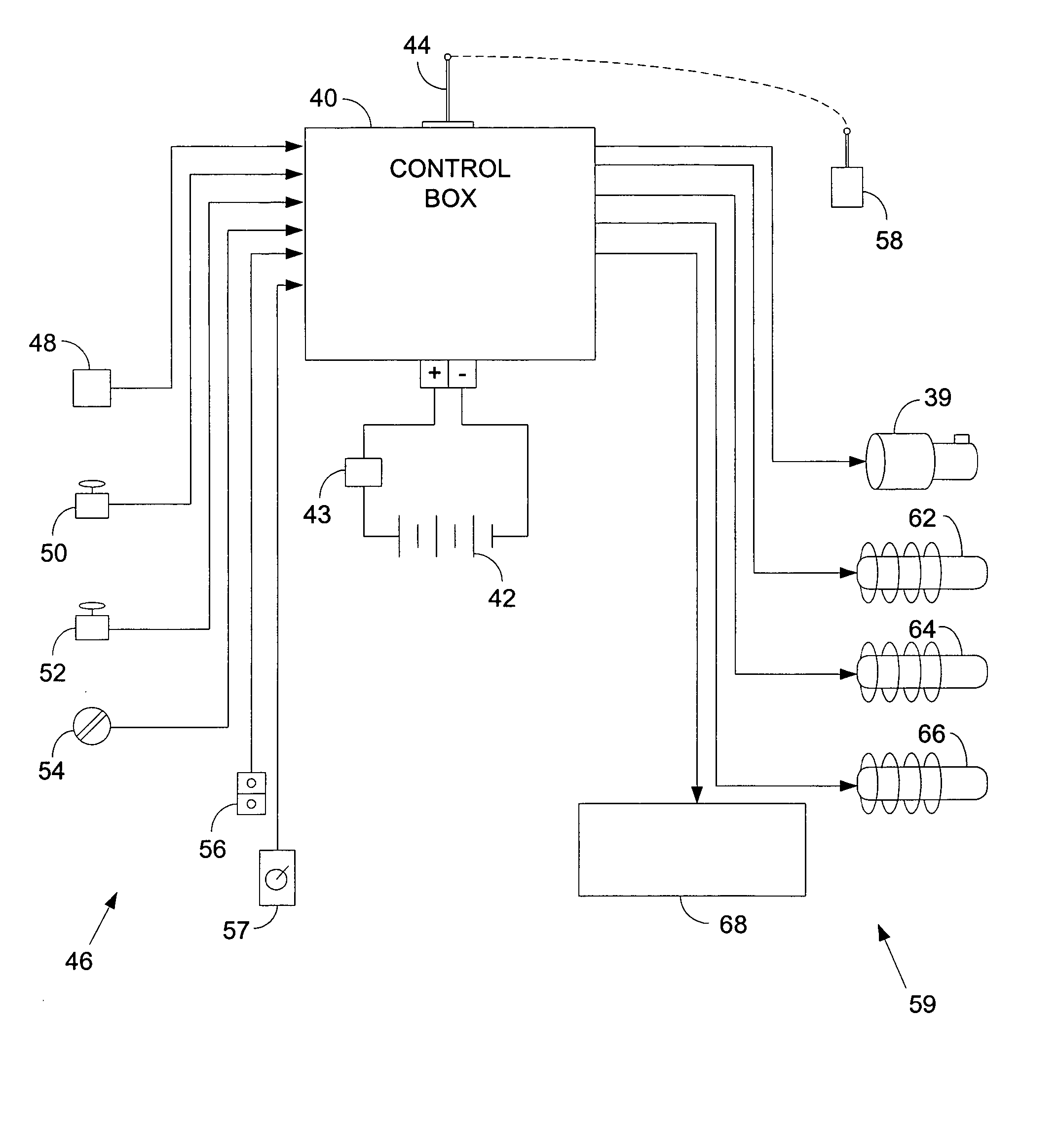 Coordinated lift system with user selectable RF channels