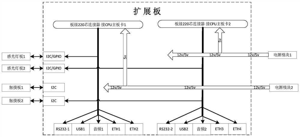 Large-screen display device for train