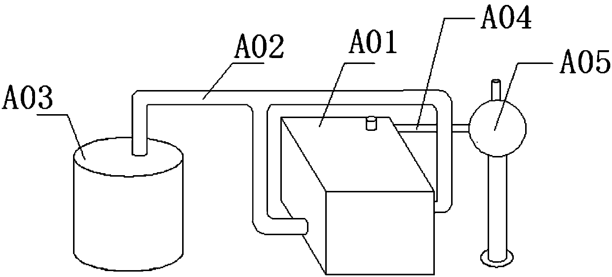 Device for recycling hot waste gas generated in production process of -2-aminobutyric acid salt ammonium salt and using method thereof