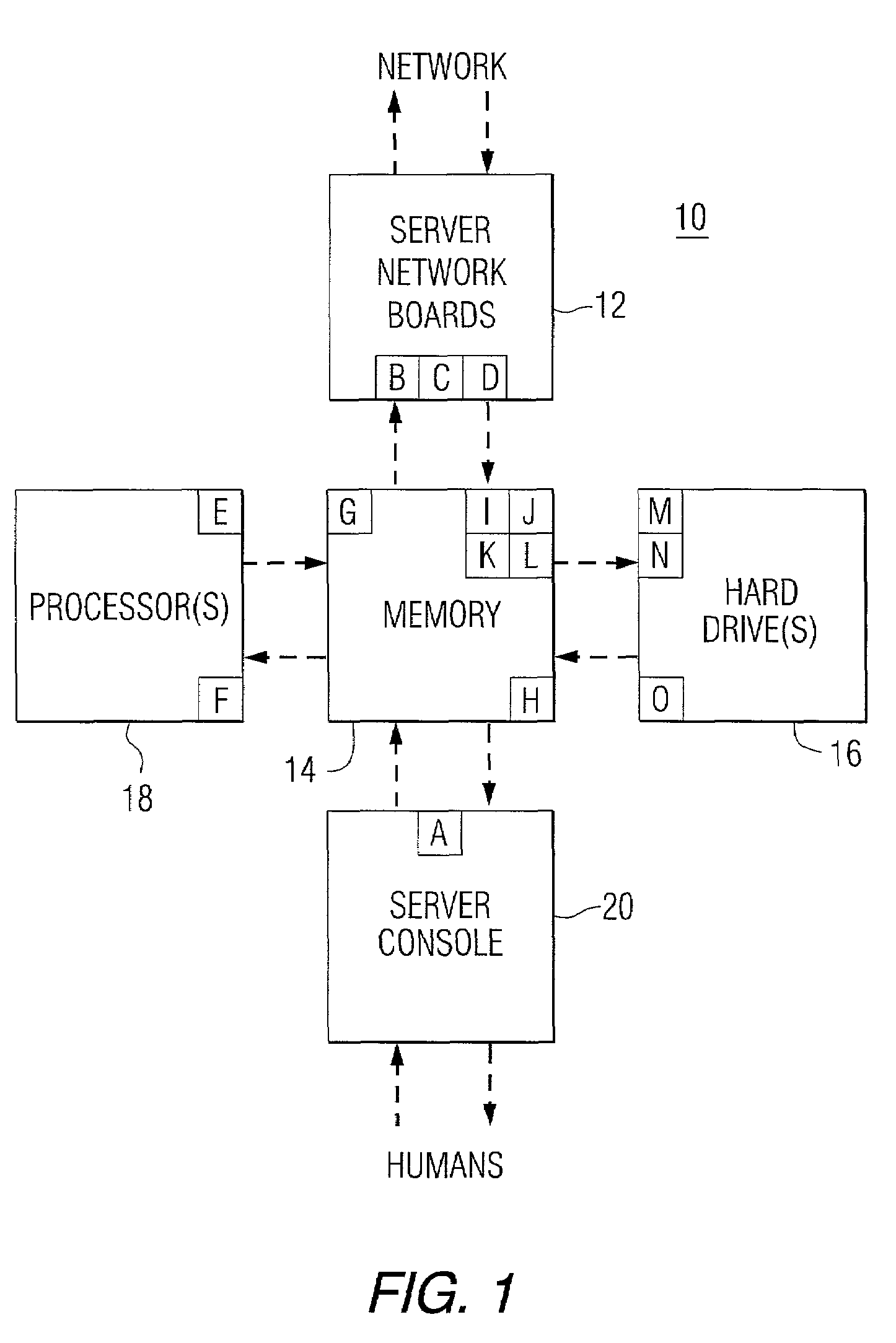 Display to facilitate the monitoring of a complex process