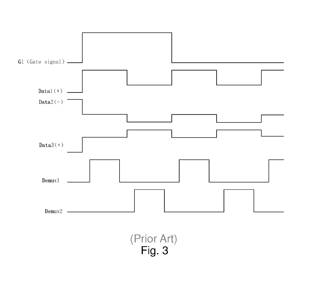 High resolution demultiplexer driver circuit