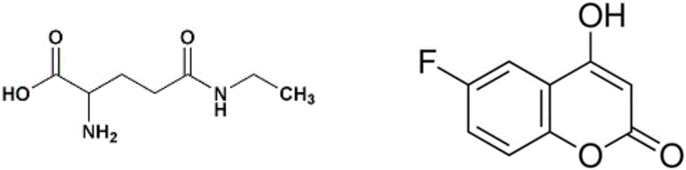 Application of theanine in preparation of products for preventing and treating cancer diseases