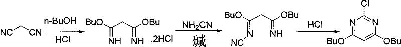 Synthetic method of 2-chloro-4,6-dibutoxypyrimidine