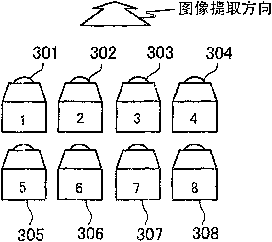 3-dimensional image creation device