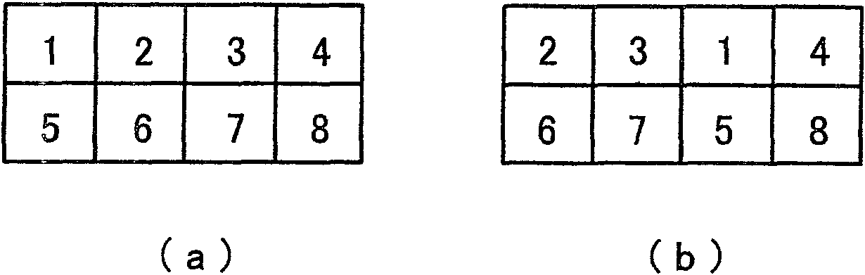 3-dimensional image creation device