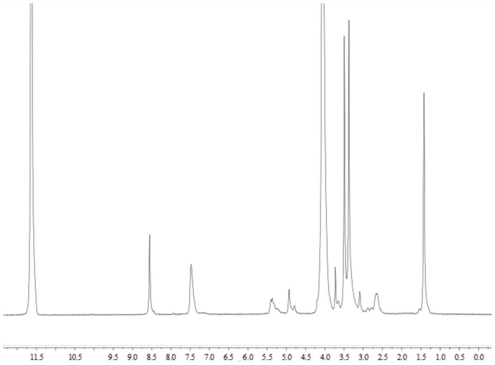 Multifunctional nano-drug carrier, preparation method thereof and drug-loading composition