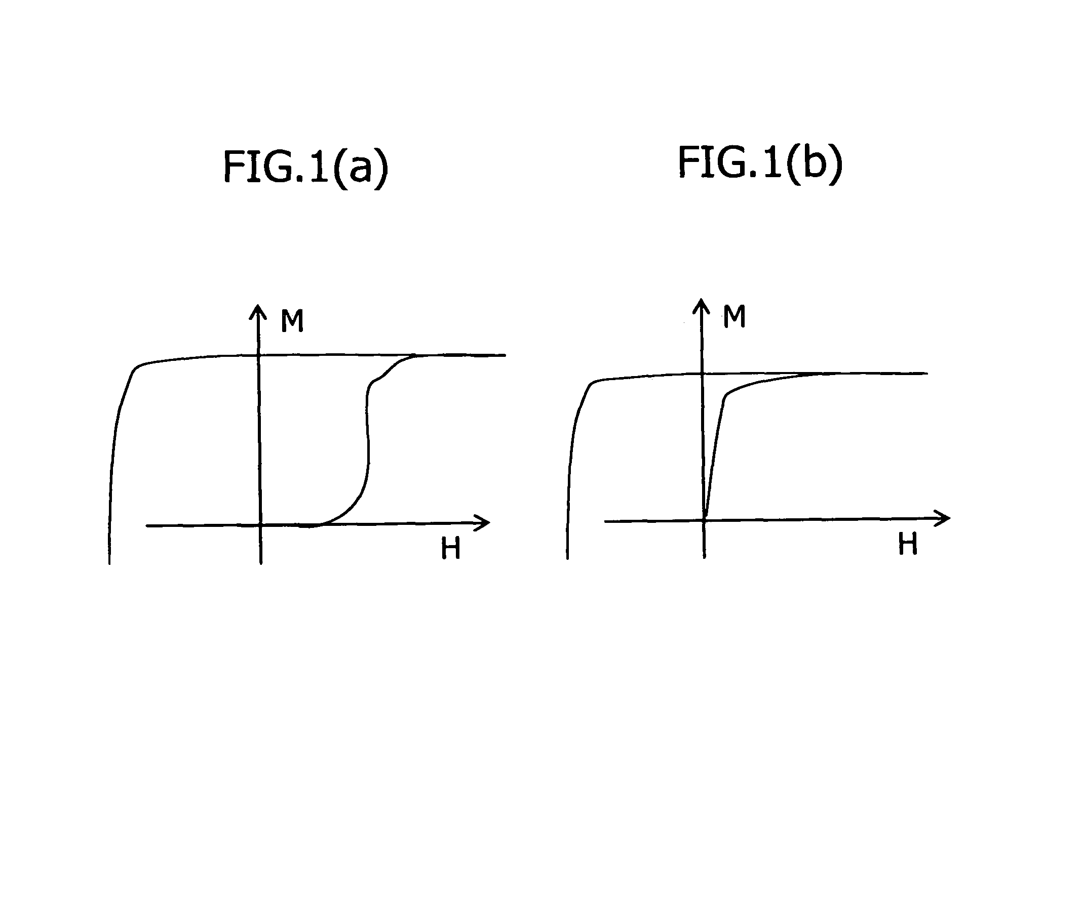 Rare earth permanent magnet