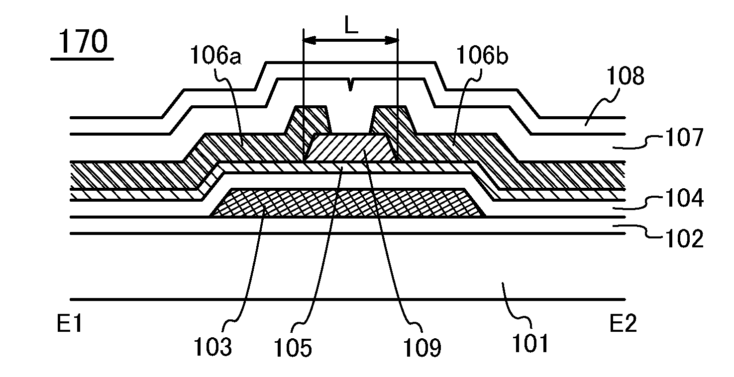 Semiconductor device and manufacturing method thereof