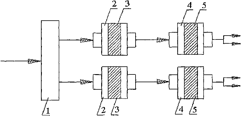 Automatic analyzing instrument of sulphide, phenolic compounds, anionic detergents and aniline in seawater