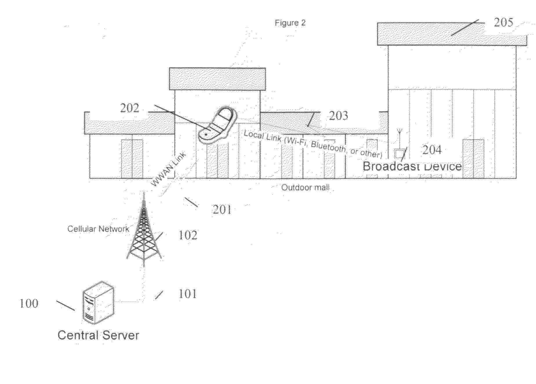 Visual identification information used as confirmation in a wireless communication