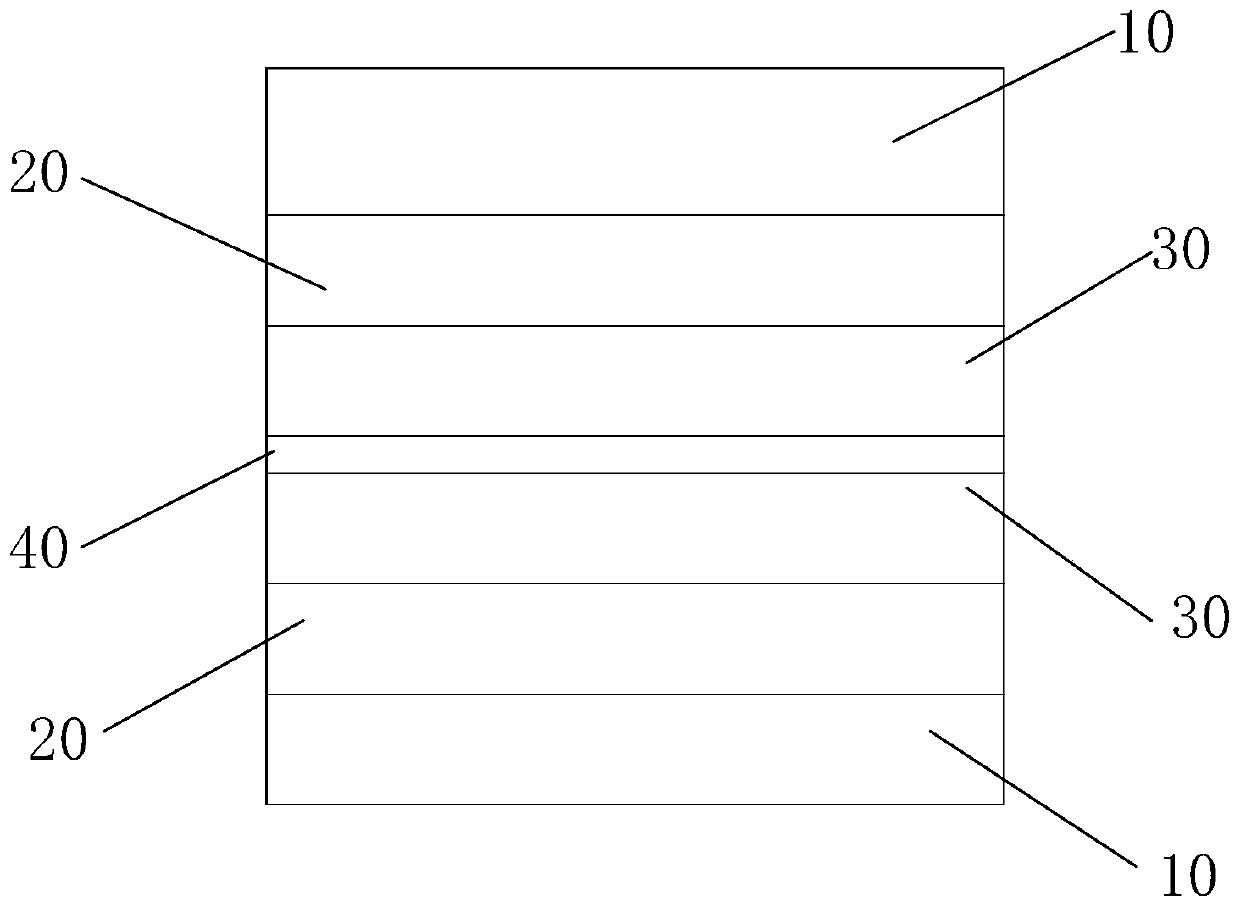 Polyimide laminated layer and preparation method thereof and copper-clad plate containing polyimide laminated layer