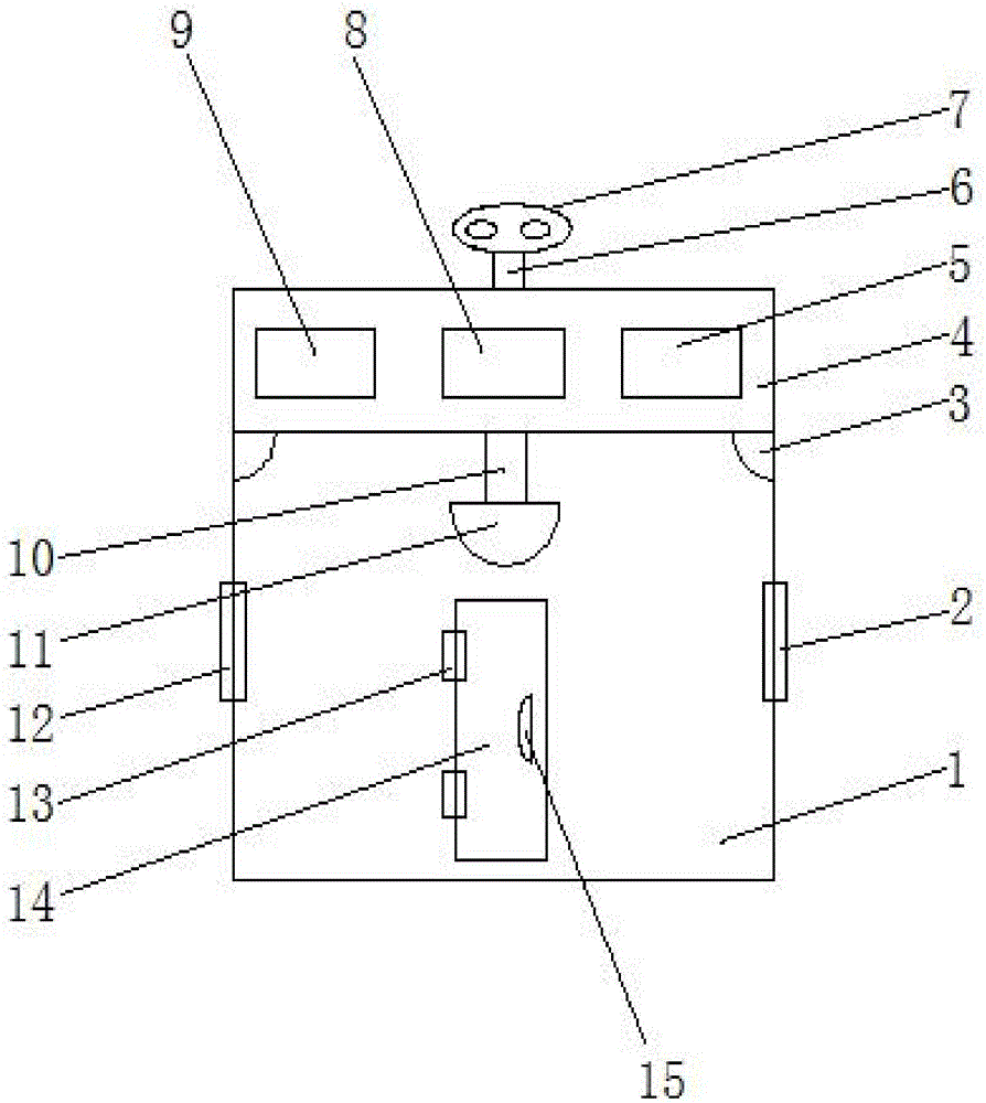 Constant-temperature and constant-humidity control instrument and equipment skid-mounting room with warning function