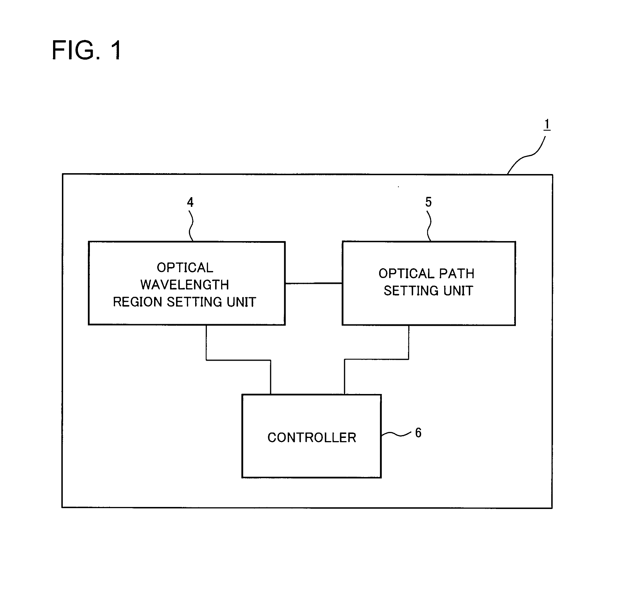 Optical network controller and optical network control method