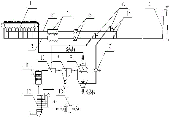 Sinter sensible heat recycling and flue gas denitration system and implementation method thereof