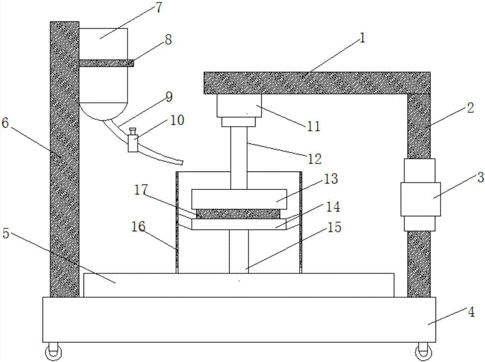 Chemo-mechanical grinding equipment