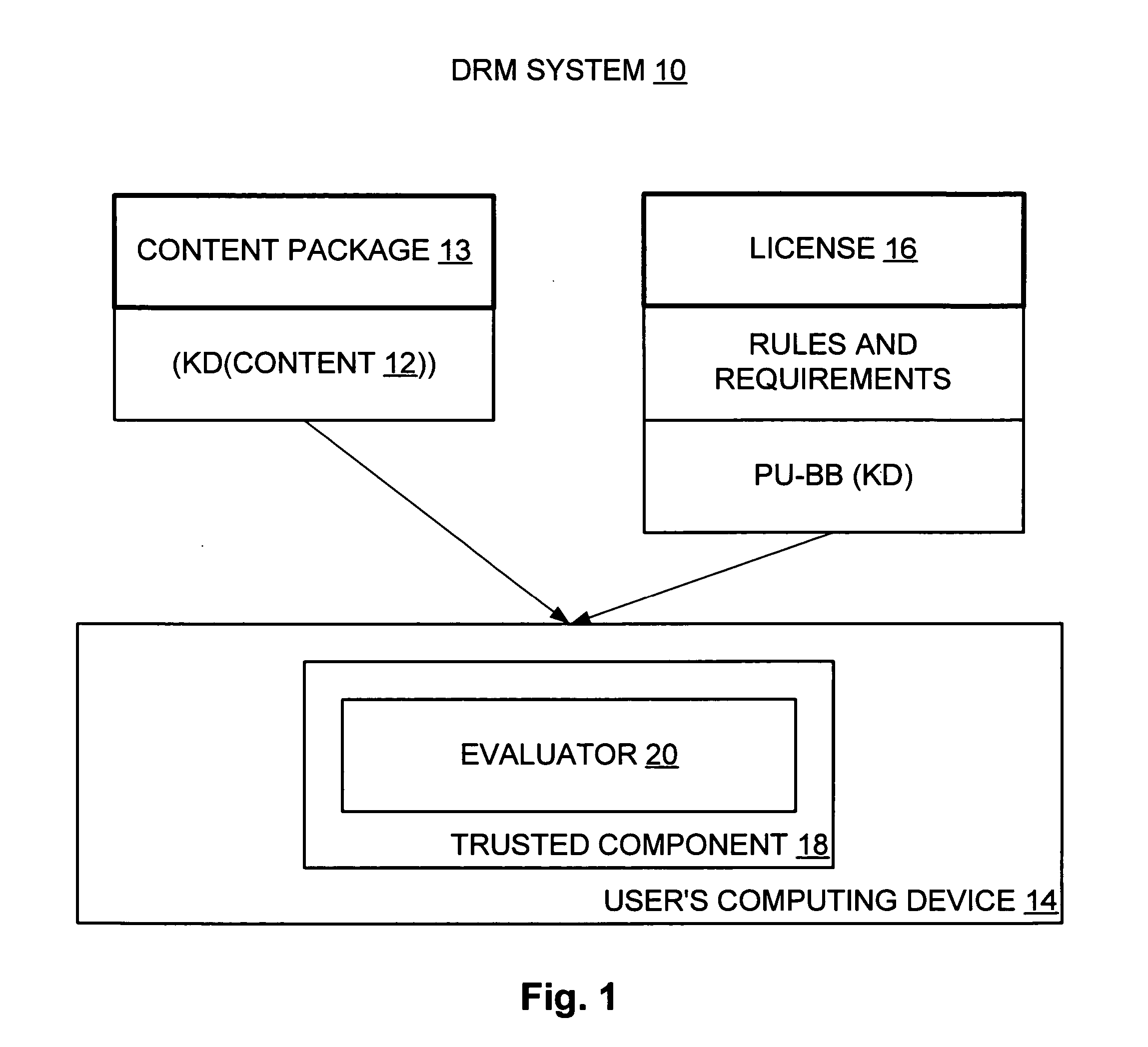 Protected media path and refusal response enabler