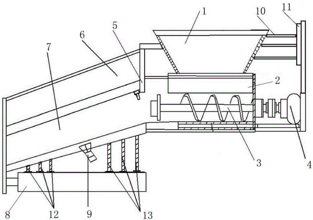 Feeding device of paver