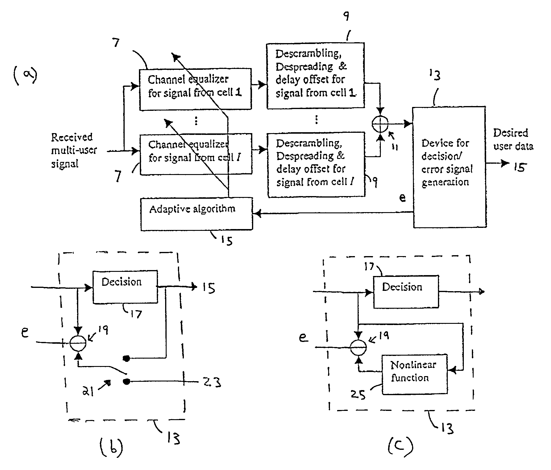 Multiple-user CDMA wireless communication system