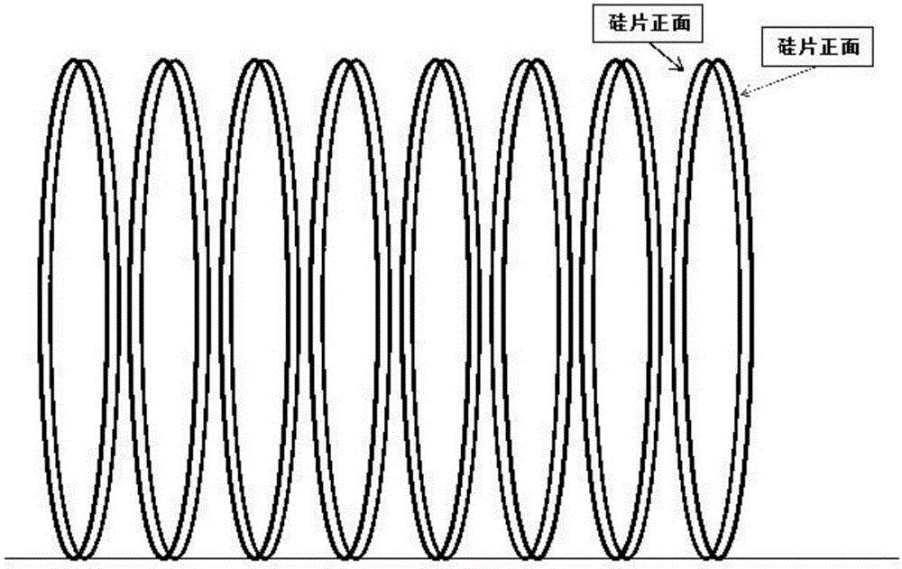 Technique method of metallization annealing of IGBT back face