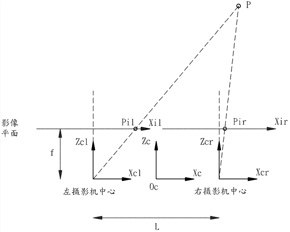 Optical touch system and positioning method thereof