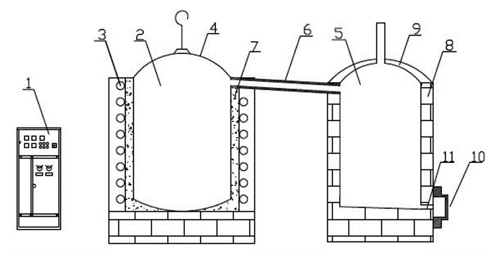 Method for separating and recycling zinc from secondary zinc resource by using distilling-condensing device