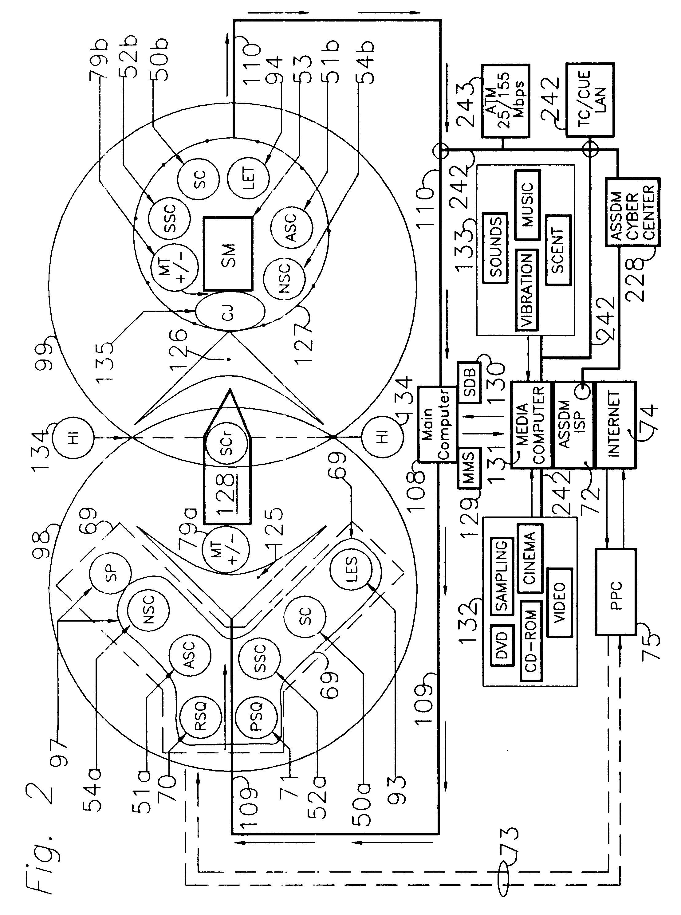 Active symbolic self design method and apparatus