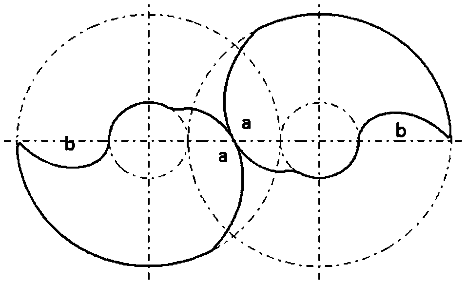 A twin-screw vacuum pump rotor profile