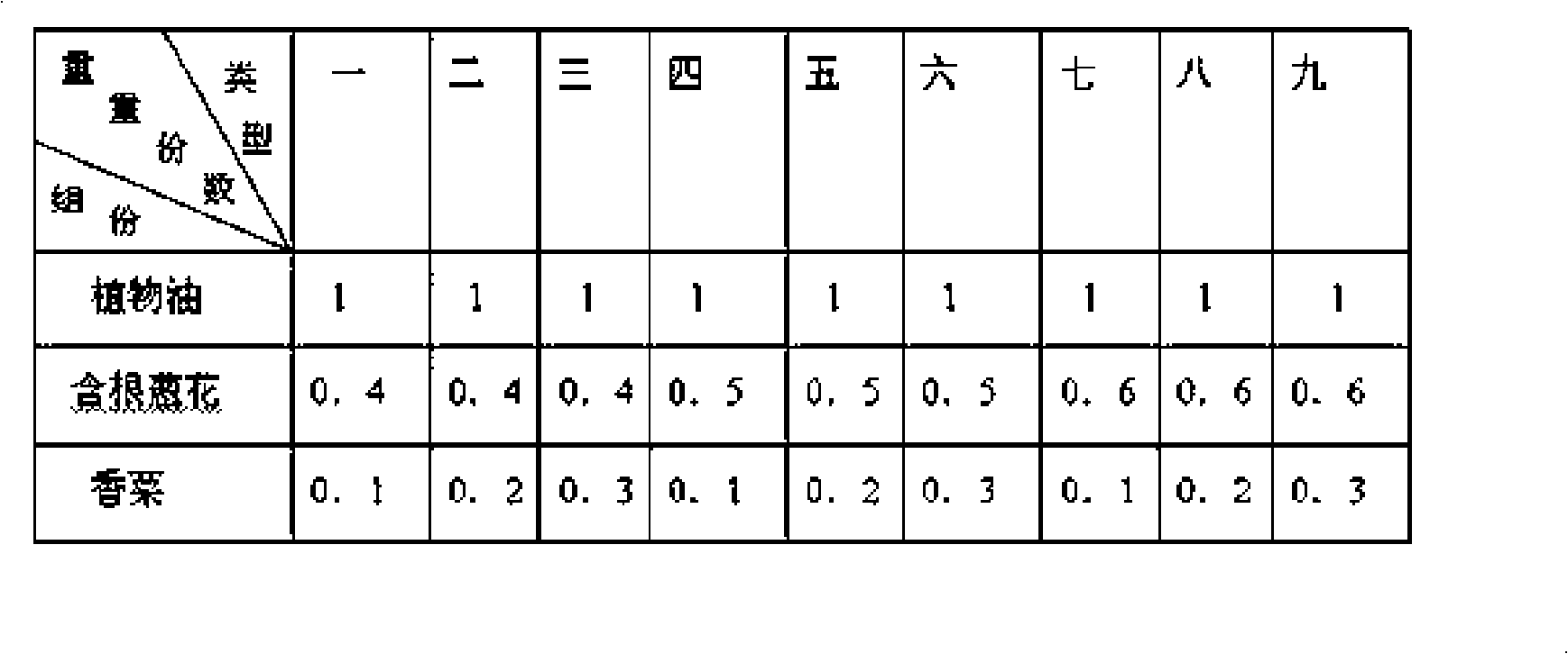 Edible brine and preparation method thereof