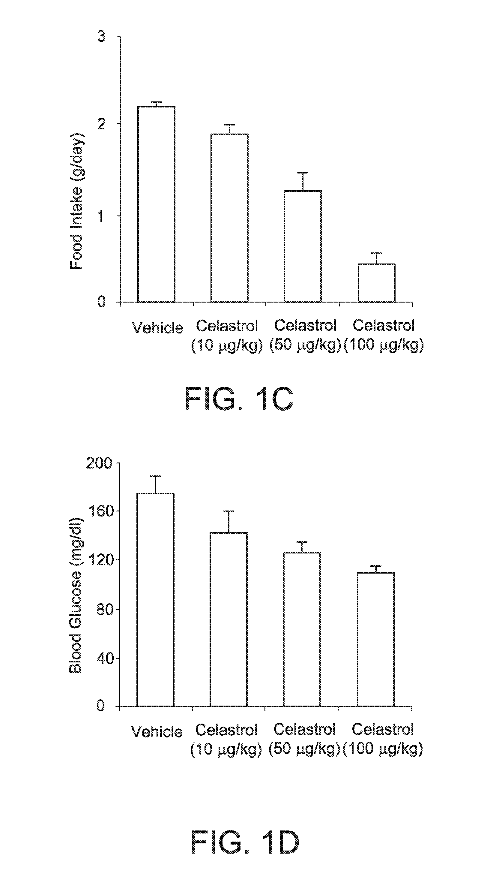 Compounds for the treatment of obesity and methods of use thereof