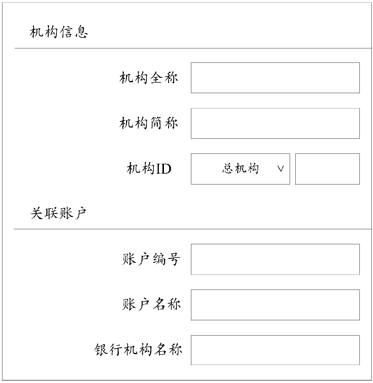 Page display method and device, server, front end and storage medium