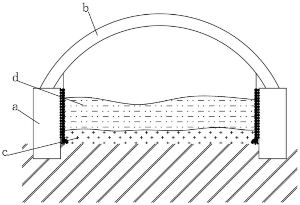 Bridge pier erosion and deposition safety monitoring system